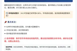 比特币跌破11.7万美元