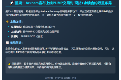 Arkham上线PUMP现货及永续合约