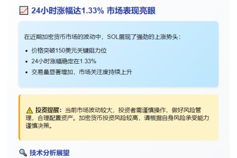 SOL突破150美元