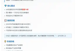 马斯克xAI融资冲刺2000亿美元估值