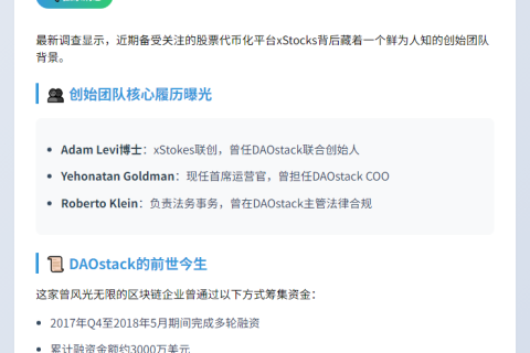 Backed Finance联创曾任职DAOstack