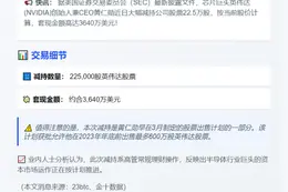 黄仁勋套现3640万美元 再减英伟达22.5万股