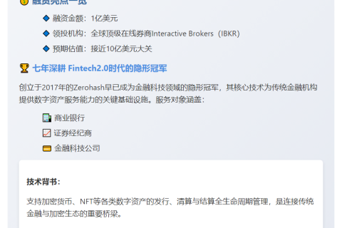 Zerohash拟以10亿估值融资1亿