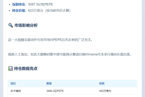 巨鲸450万美元狂购3490亿PEPE