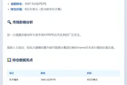 巨鲸450万美元狂购3490亿PEPE