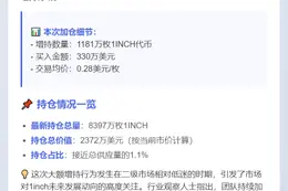 1inch团队增持1181万枚代币