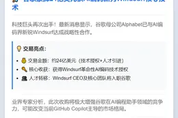 谷歌24亿美元购AI编码创企Windsurf技术