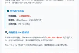 FTX/Alameda移18.98万枚SOL至BitgoCustody