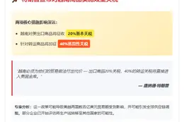 特朗普：越南对美出口需付20%关税及40%转运关税