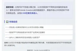 美现货以太坊ETF单日吸金2.049亿美元