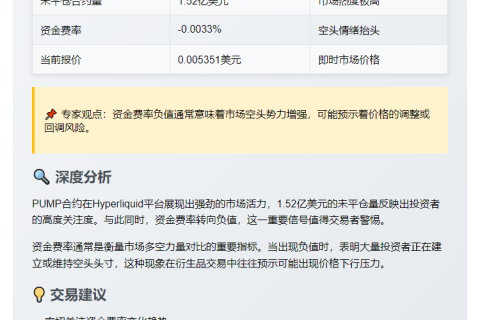 PUMP未平仓量1.52亿 资金费率偏空