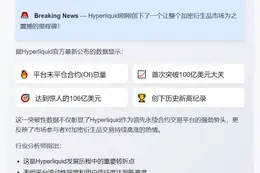 Hyperliquid合约持仓突破106亿，创新高