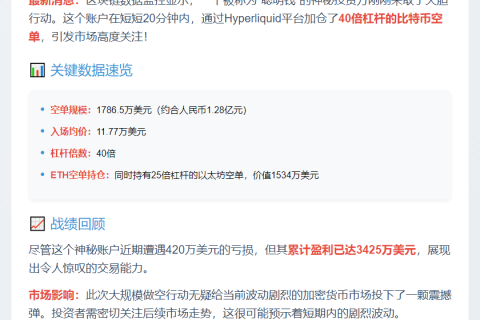 聪明钱40倍加仓比特币空单，均价11.77万美元