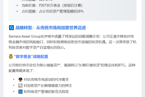 马耳他资管公司持525枚BTC，占总市值28%