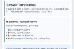 巨鲸3亿美元空仓BTC、ETH