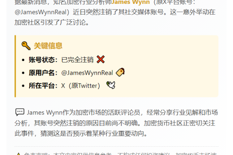 James Wynn注销X账户