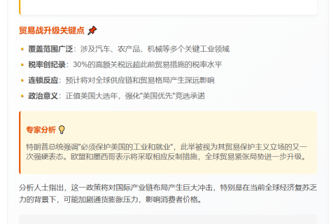特朗普对墨欧商品加征30%关税