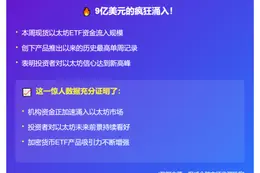 现货以太坊ETF周流入超9亿美元创新高