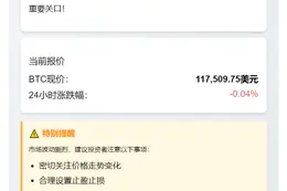BTC破11.75万美元