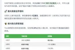 稳币市场周增27亿美元