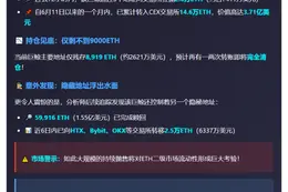 巨鲸3天转2.6万ETH进CEX
