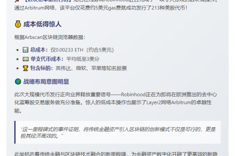 标题：Robinhood发213美股代币成本仅5美元