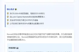 纳斯达克公司Nuvve拟募资480万建HYPE储备