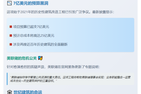 特朗普痛批鲍威尔 美联储辩解