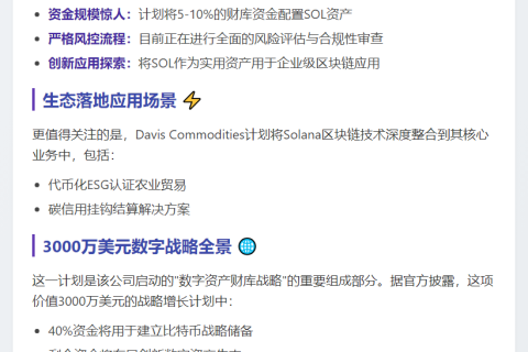 "Davis Commodities拟拨5-10%财库资金投资SOL"