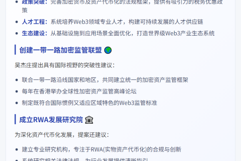 吴杰庄倡议成立一带一路加密资产监管联盟