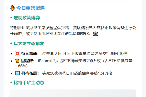 7月13日午间23btc快讯