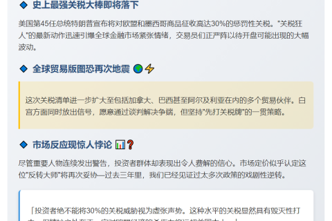特朗普关税新政考验市场弹性