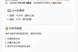比特币突破11.8万美元