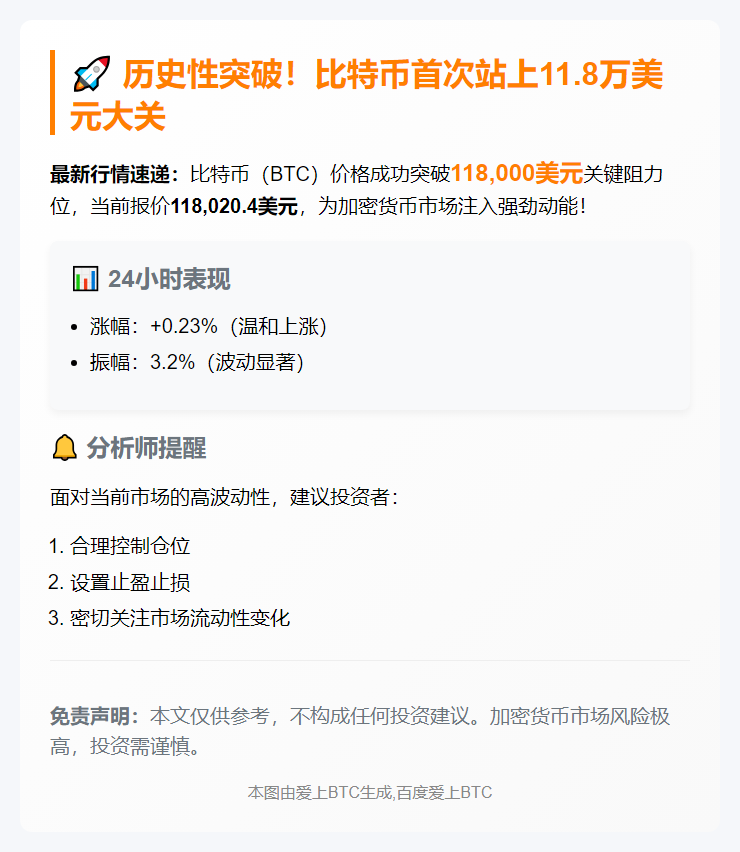 比特币突破11.8万美元