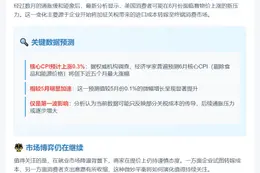 美国6月通胀或加速 受关税影响