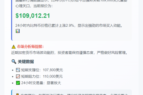 BTC破10.9万美元