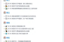 下周美国CPI、PPI等关键数据发布