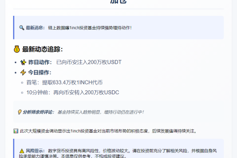正文：根据 Lookonchain 数据监测，1inch投资基金在过去一周内继续加仓并频繁进行交易操作。6月3日，该基金在3小时前再次向币安转入200万枚USDC。同期数据显示，1inch投资基金在近7天内已经累计向币安转入350万枚USDC，这些资金主要用于购买ETH、LDO等代币。分析人士指出，这显示该基金正在积极布局，可能预示着对后市行情的乐观预期。但区块链分析平台提醒，此类大额资金流动往往伴随着市场波动，投资者需保持谨慎。