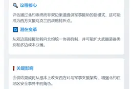 下周吕特将在华盛顿会晤特朗普