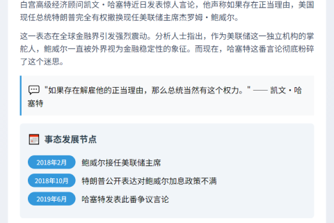特朗普有权解雇鲍威尔？白宫回应