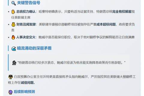 特朗普能否解雇鲍威尔？美联储总部翻修成关键