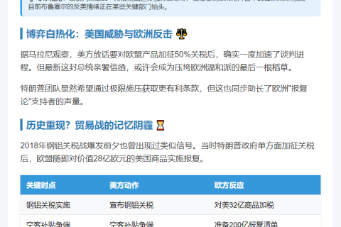 特朗普信函或逼欧盟报复