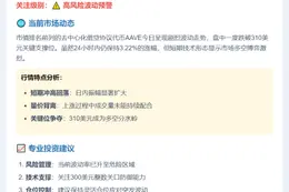 AAVE跌破310美元