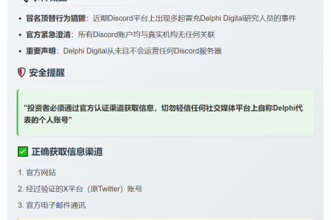 警惕假冒Delphi Digital研究员的Discord骗局