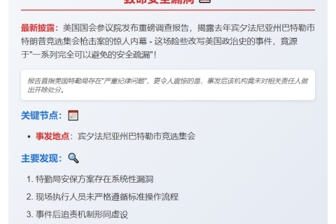 参议院报告称特朗普集会枪击因安全疏漏
