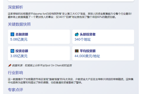 pump.fun前340地址投入超3亿$，占比60%