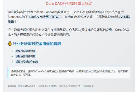 1803枚BTC转入Binance！Core DAO质押钱包重大异动