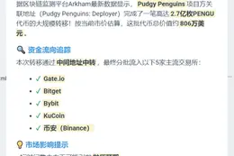 Pudgy Penguins转2.7亿PENGU至CEX，价值806万美元