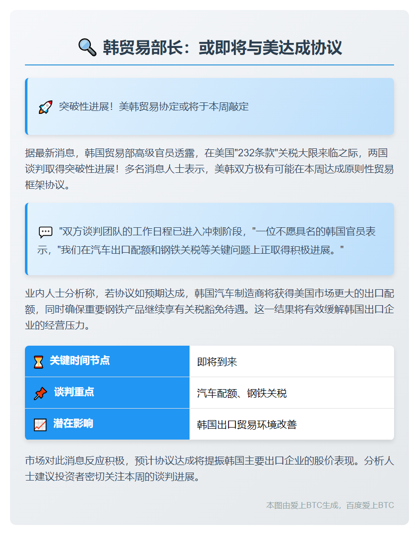 韩贸易部长：或在8月1日前与美达成协议