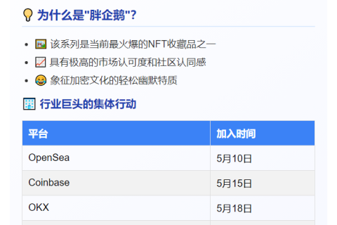 "Binance.US换胖企鹅头像"